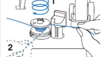 Pourquoi le fil de canette s'enroule-t-il dans une machine à coudre?